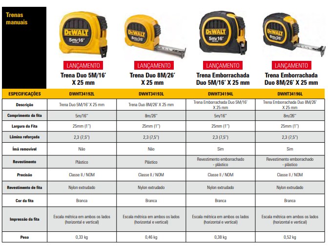 Trena DUO 8M/26' X 25MM Dewalt